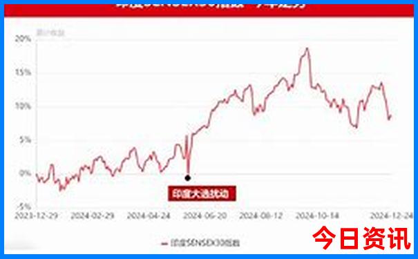云南省风景区旅游景点